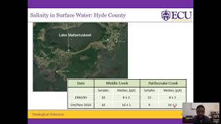Salinization and Saltwater Intrusion Manda Video