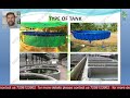 Biofloc Free Training Part 11 || बायोफ्लॉक फ्री ट्रेनिंग भाग 11 || Dissolve Oxygen