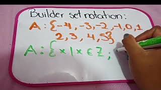 Roster Method and Builder Set Notation