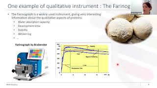 How Can I Reduce My Need for Costly Baking Trials - Baking & Miller Educational Webinar Series