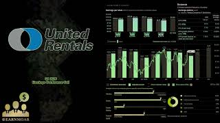 URI United Rentals Q1 2026 Earnings Conference Call