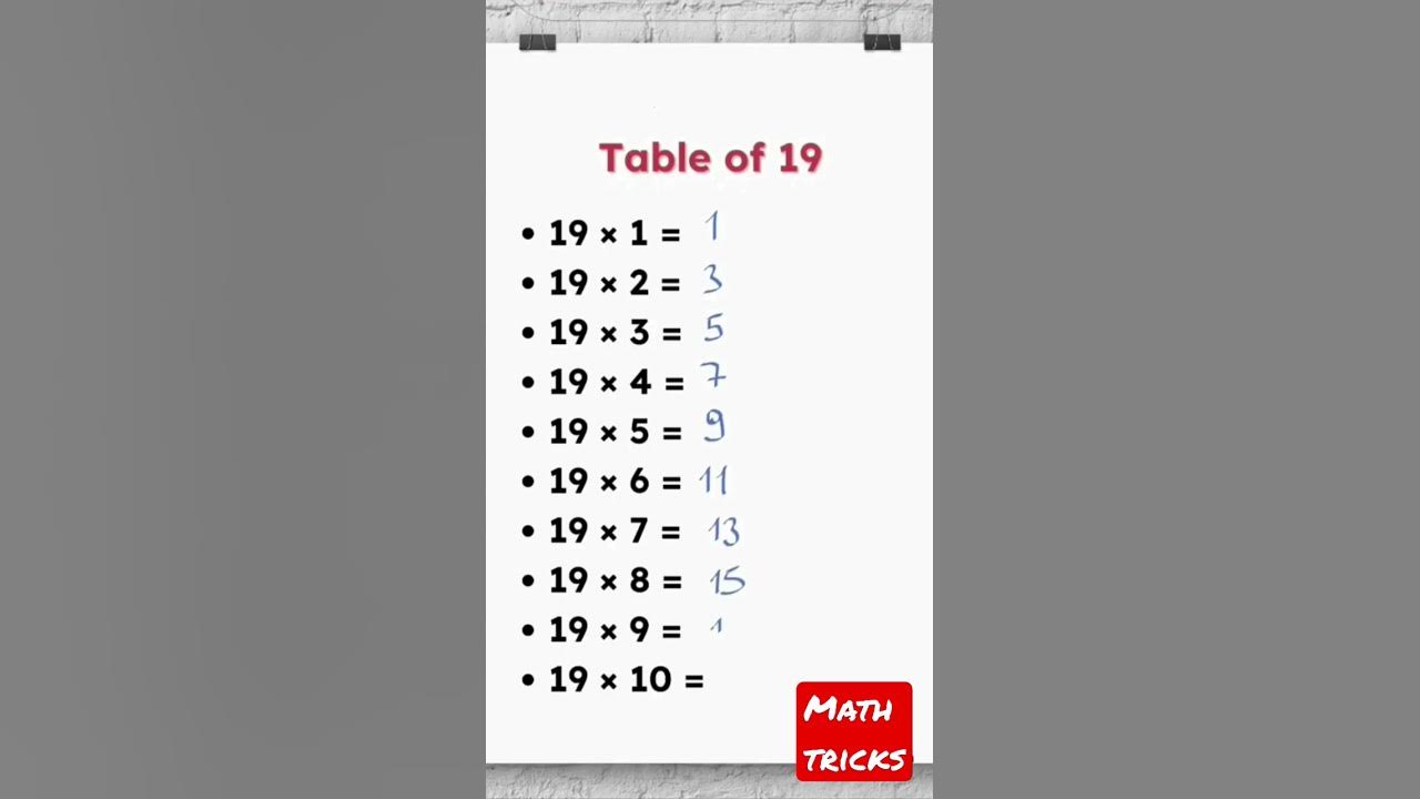 Math Hacks formula1 table19 maths mathtips mathtricks math short math-hacks-formula1-table19-maths-mathtips-mathtricks-math-short