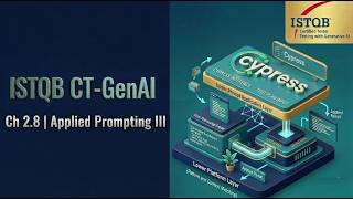Ch 2.8 | Applying Prompts: Generate Cypress Automation from Test Cases | ISTQB CT-GenAI | بالعربي