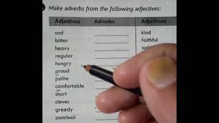 How to make adverb from the adjectives. Making adverbs with adding ly in the last of the words