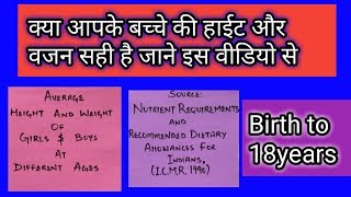 Average Height & Weight of girls & boys at different ages
