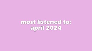 most listened to songs || april 2024