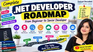 Complete .NET Developer Roadmap 2026 | Prepare This to Crack Any .NET Interview | Junior to Senior
