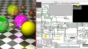 My CPU / Computer: Hardware Stack, Compilers, Java Simulator, and A Different Version of Logisim