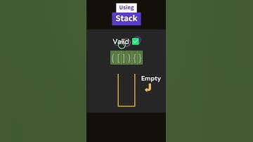 Step by Step - Valid Parentheses | Leetcode20