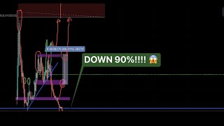 THE BEST NFT TOKEN TO BUY RIGHT NOW!! (ECOMI/OMI)