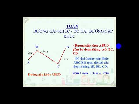 Khối 2 - Toán - Đường gấp khúc - GV Trần Thị Thanh