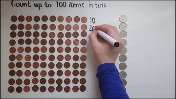 E2.1.3. Functional Skills Maths Entry 2: Count in tens up to 100