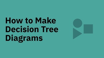 How to Make Decision Tree Diagrams