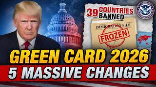 Trump's 2026 Immigration Plan: 5 Massive Changes for Green Card Holders | LegalScope USA