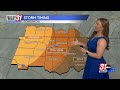 Updated look at timing and threats for tomorrow