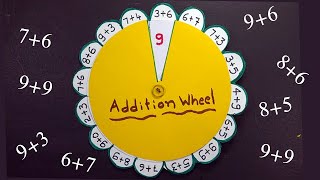 Celebrity Addition wheel | Math wheel addition | Maths working project | Teaching resources Profile