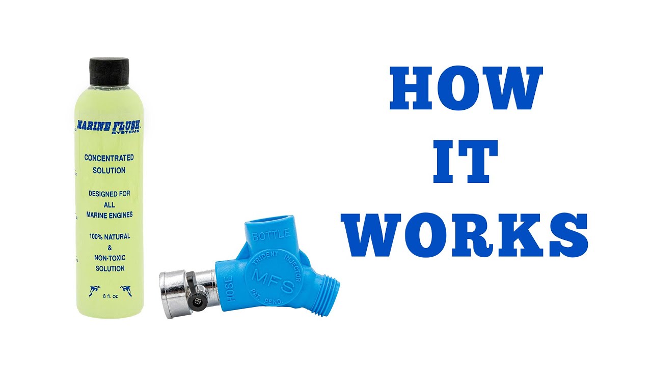 How It Works - Marine Flush Systems