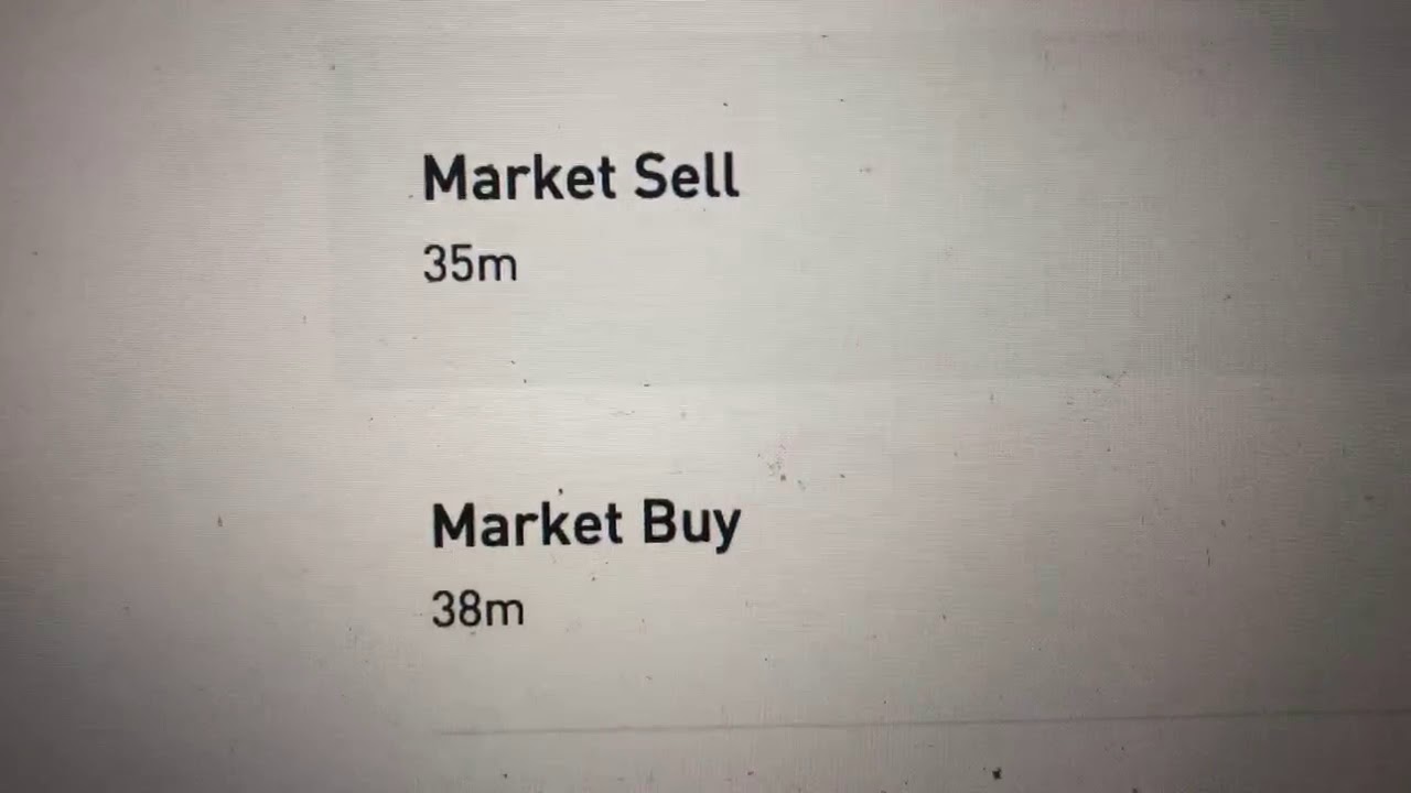 Stock Market LIVE Keeping It Real