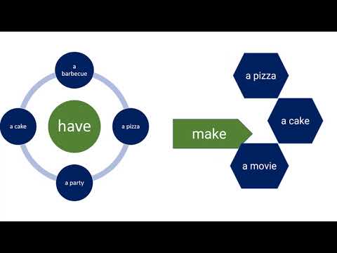 UNIT 3: FRIENDS – LESSON 2 Tiết 1: NEW WORDS + READING (page 25)