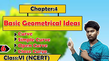 Curved lines | Types of curves | Open curve | Basic geometric ideas | Chapter 4 | Class 6
