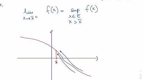 Lecture 7. Nov 9. Part 6/6. Monotonicity, limits and continuity