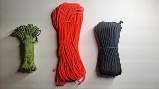 What is Paracord?