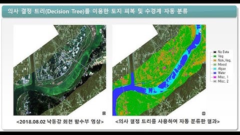 초분광 영상을 이용한 자동 피복 분류예시