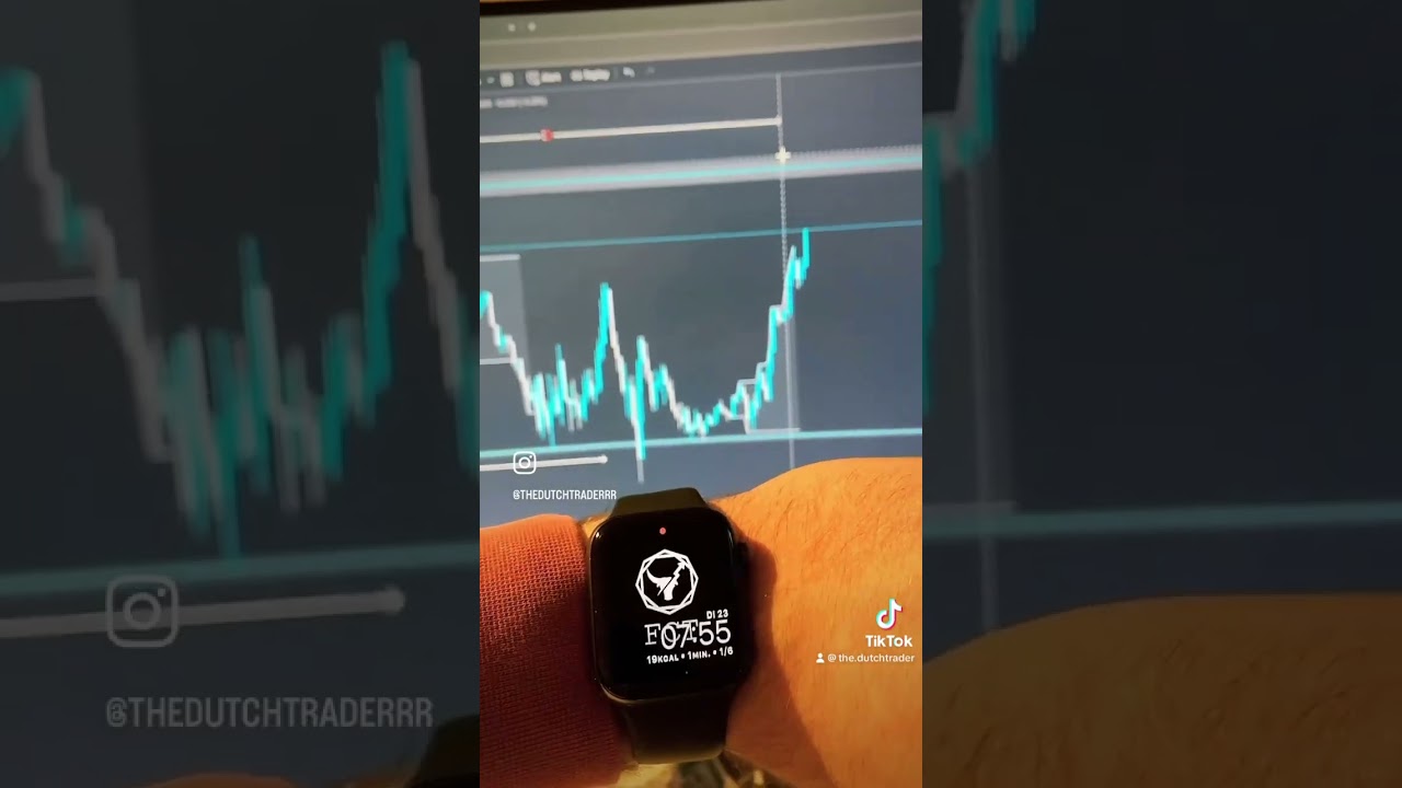 Jan ‘24 🤑, all FCT Fusion trades. Insane results!!🚀💰