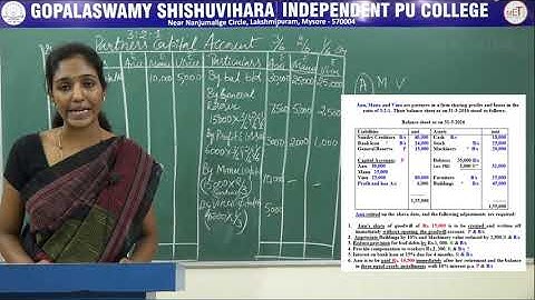 ACCOUNTANCY | II PUC | CH 04 | RETIREMENT OF A PARTNER - 12 MARKS PROBLEM, LOAN ACCOUNT | S09