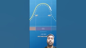 How Zero Gravity Planes Work