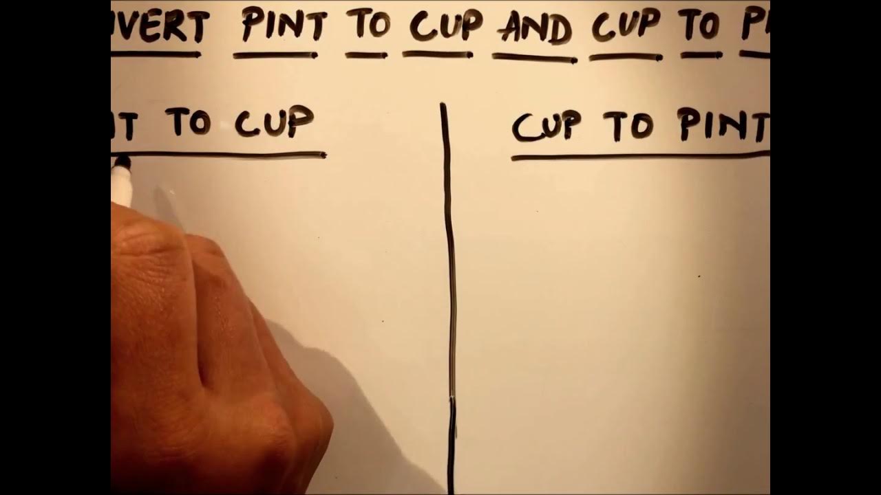 how-to-convert-pint-to-cup-and-cup-to-pint-pint-to-cup-conversion