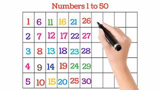 Counting 1 To 100  123 Numbers  One Two Three Counting  For Preschool