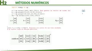 Producto Vectores Python