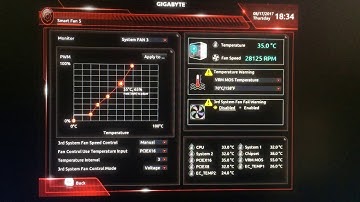 Easy! How to Configure Gigabyte Smart Fan 5 - Low Fan Noise!