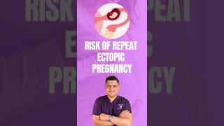 Risk of repeat Ectopic Pregnancy!