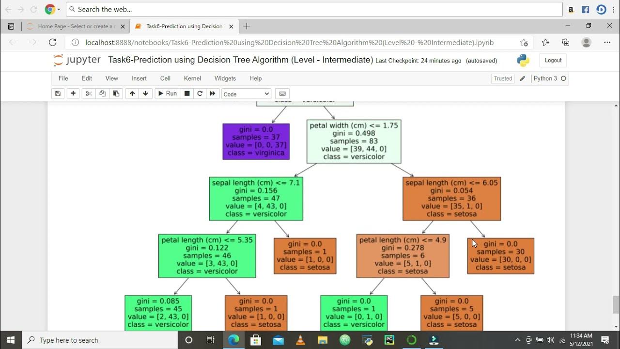 TSF Task6:Prediction using Decision Tree Algorithm (Level Intermediate ...