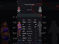 Angela Hill vs Jingnan Xiong QUICK PICK!! #ufc
