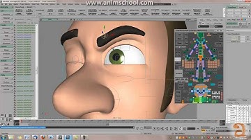 Animation School -- AnimSchool Malcolm Rig Demo, Part 2