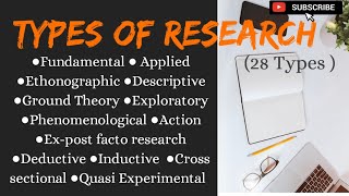 Types of Research |Research Aptitude |UGC NET Paper 1|Kerala SET |B.com|BBA|MBA |M.com In Malayalam
