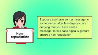 Password Authentication