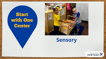 Open Ended Questions