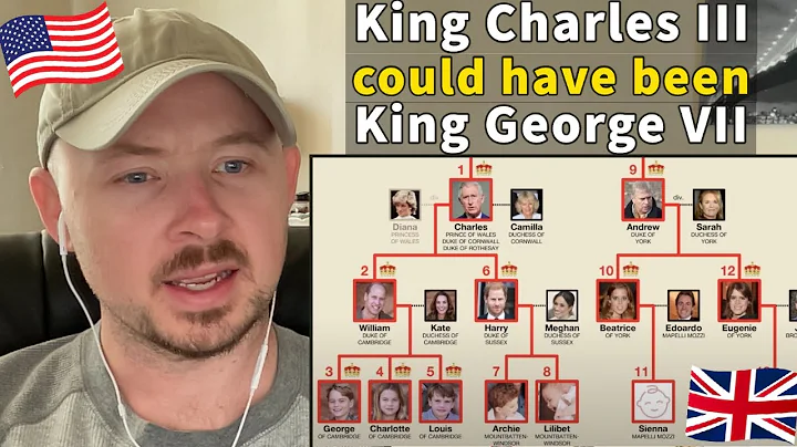 American Reacts to Changes to British Royal Titles...