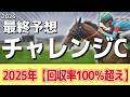 【チャレンジカップ2026】追い切りから買いたい1頭！ドンドン良くなっている！？