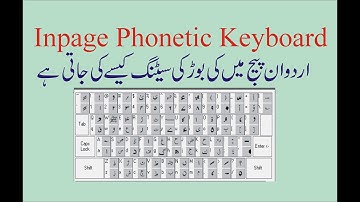 Urdu Inpage- How to Change KeyBoard Setting