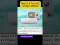 ✅Best 1.5 Ton Lloyd AC Under 35000 in India 2025