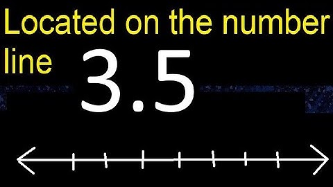 Located 3.5 on the number line 3,5 . Locating decimal numbers . represented