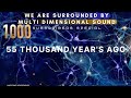 We Are Surrounded By Multi Dimensional Sound 🔊1000 Subscribers Special 😀 ❤️