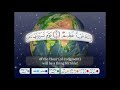 تعريف عن البرامج التي تعرض في قناة القرآن الكريم / مصحف التجويد