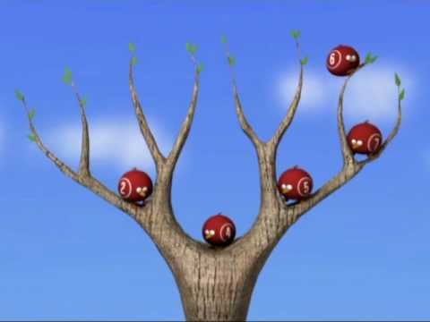 3D visualization of an AVL tree - YouTube