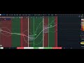 2023 03 19 20 Trading records交易紀錄-ETH